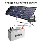 ACOPOWER 120W foldable solar panel suitcase opened for use.