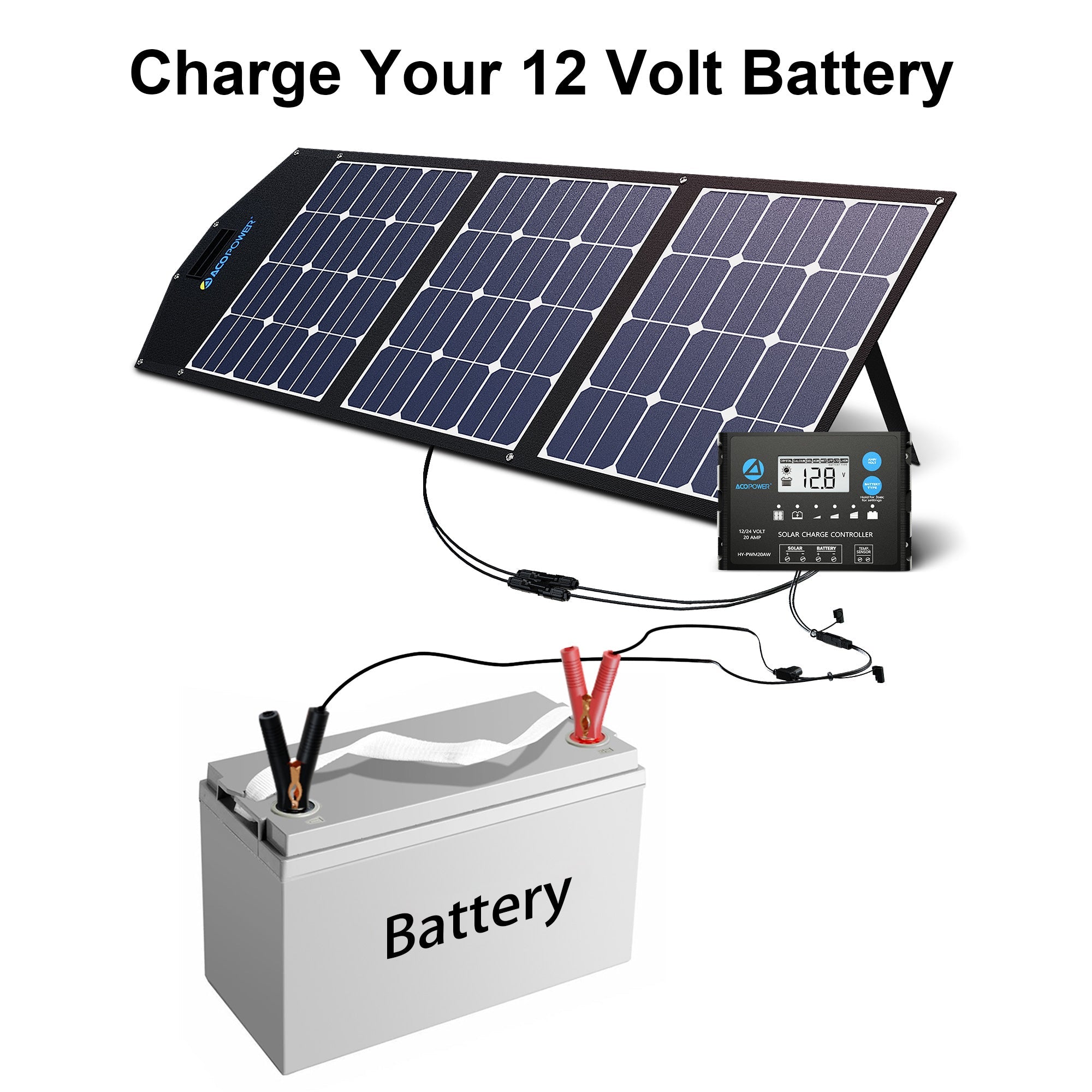 ACOPOWER 120W foldable solar panel suitcase opened for use.