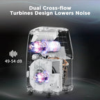 Greenland 14,000 BTU WiFi portable air conditioner by TURBRO; cutaway view shows dual cross-flow turbine design