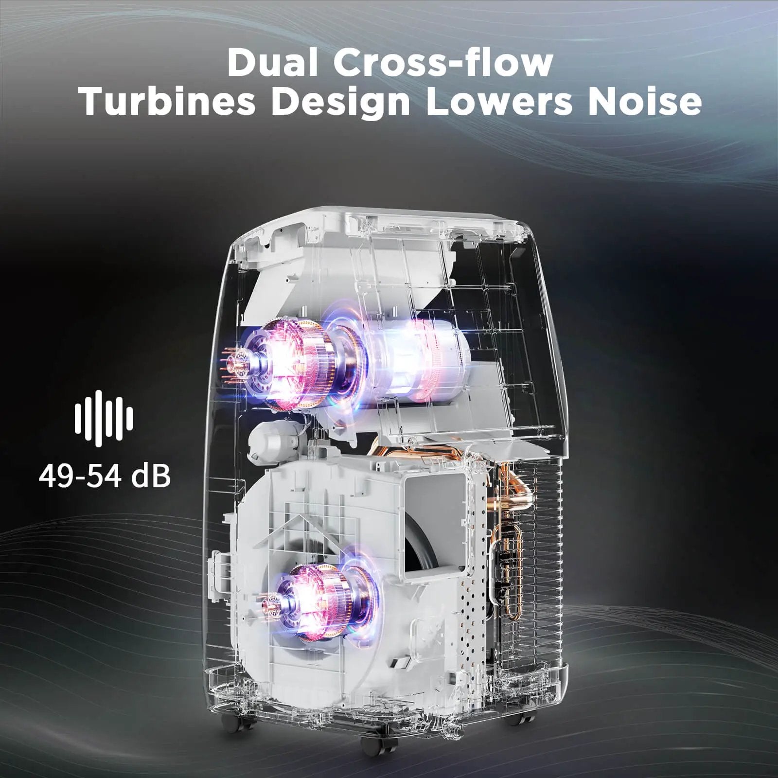 Greenland 14,000 BTU WiFi portable air conditioner by TURBRO; cutaway view shows dual cross-flow turbine design