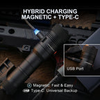 Huntsman 1250LM WML | 510M Beam | 'Picatinny' & 'M-Lok' Dual Mount