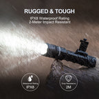 Huntsman 1250LM WML | 510M Beam | 'Picatinny' & 'M-Lok' Dual Mount