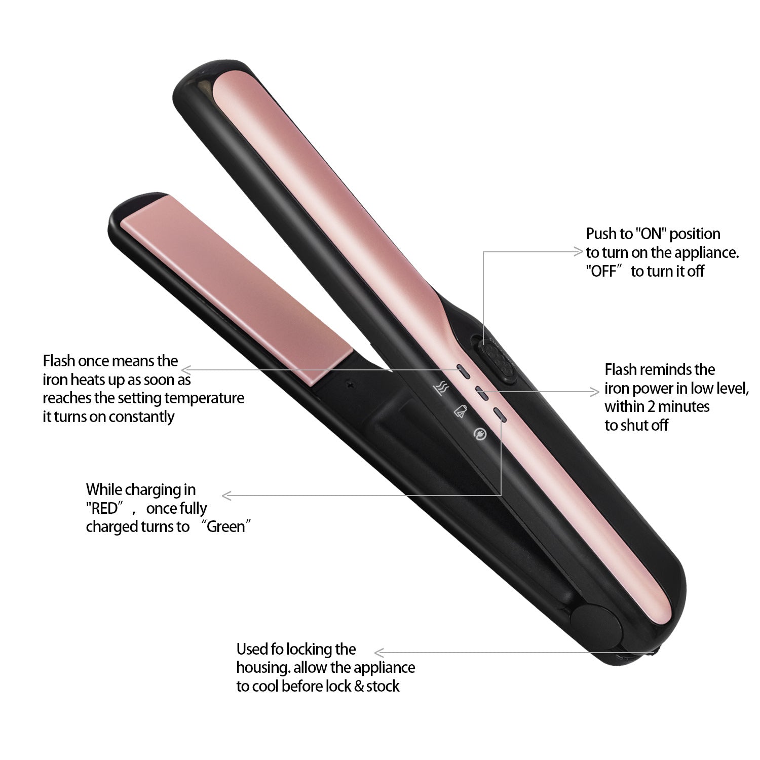 USB-C Rechargeable Cordless Hair Straightener