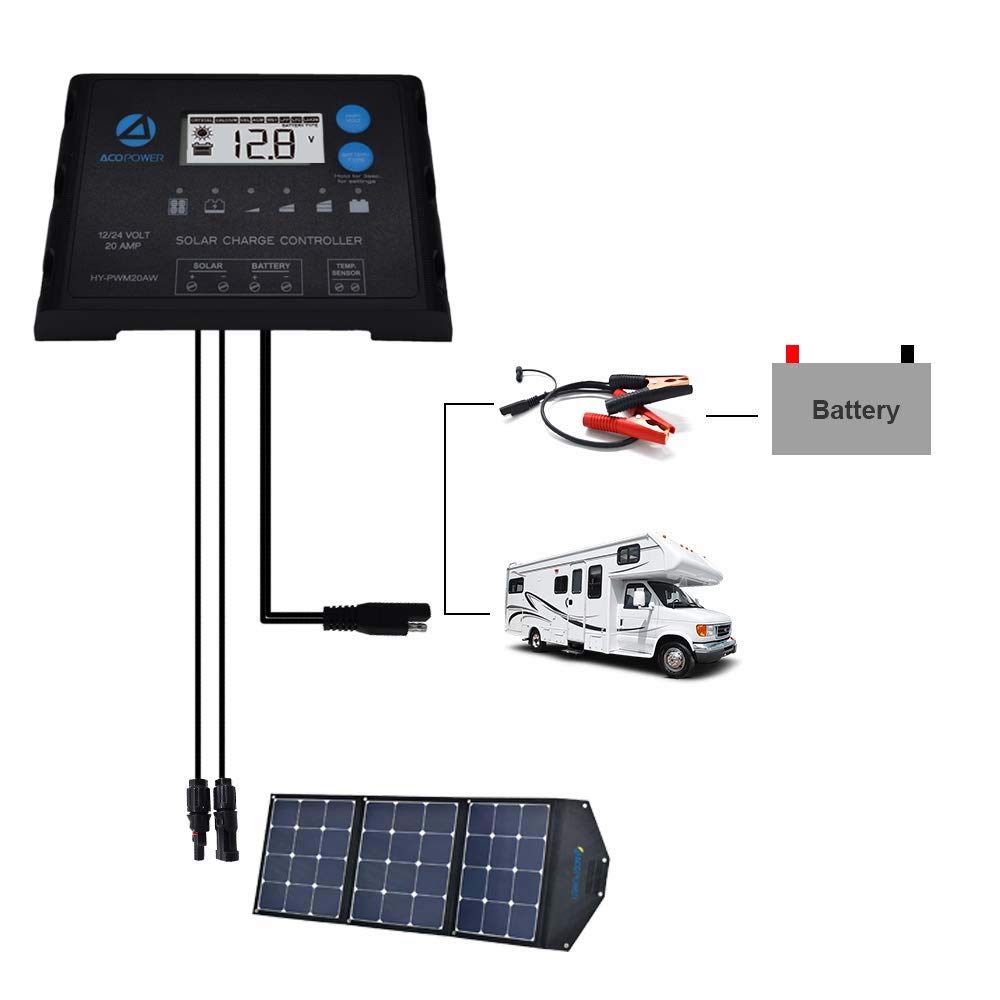 ProteusX 20A PWM Charge Controller w/ Alligator Clips & Solar Connector