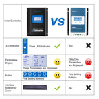 Midas 30A MPPT solar charge controller connected in a 12V off-grid system diagram.