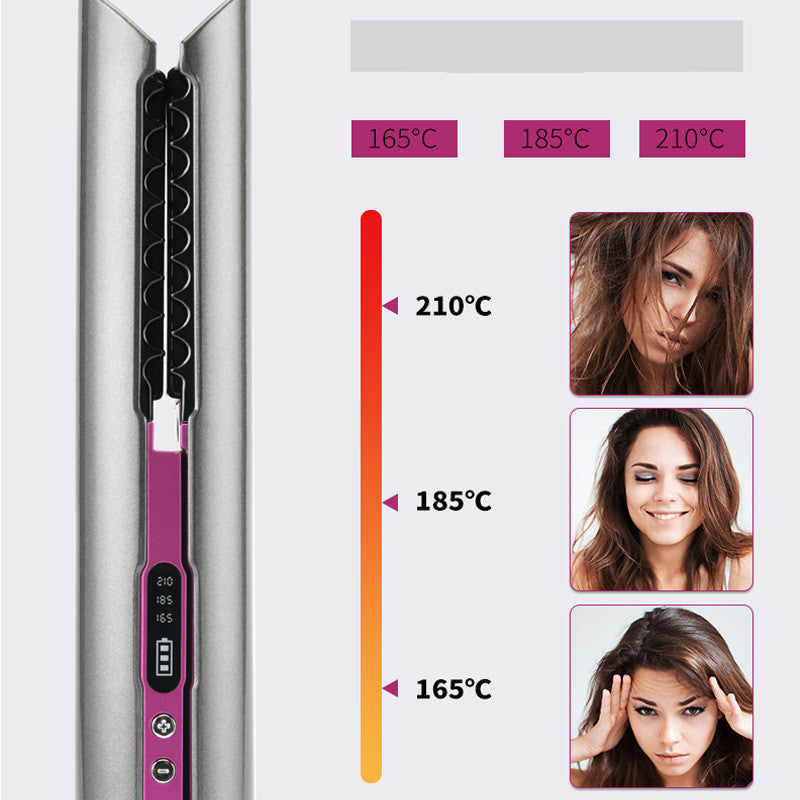 USB-C Rechargeable 2-in-1 Hair Straightener & Curler