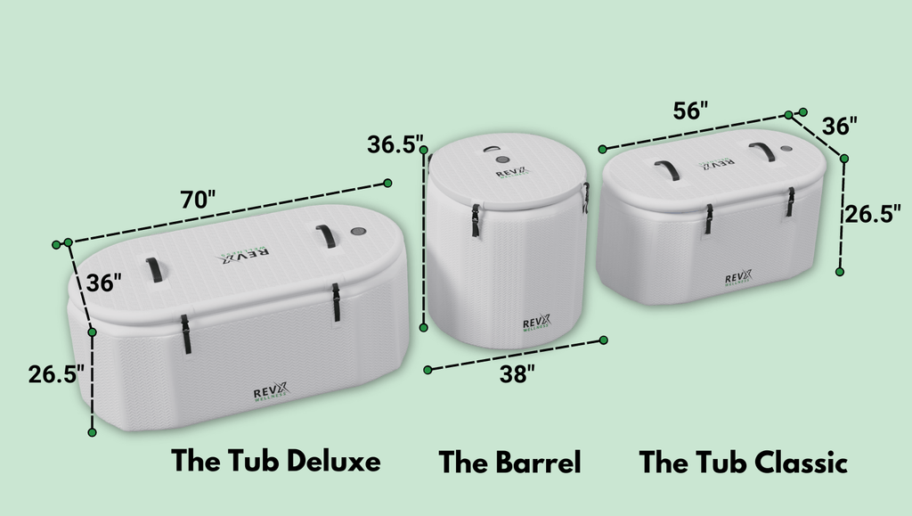 RevX Inflatable Tub Deluxe