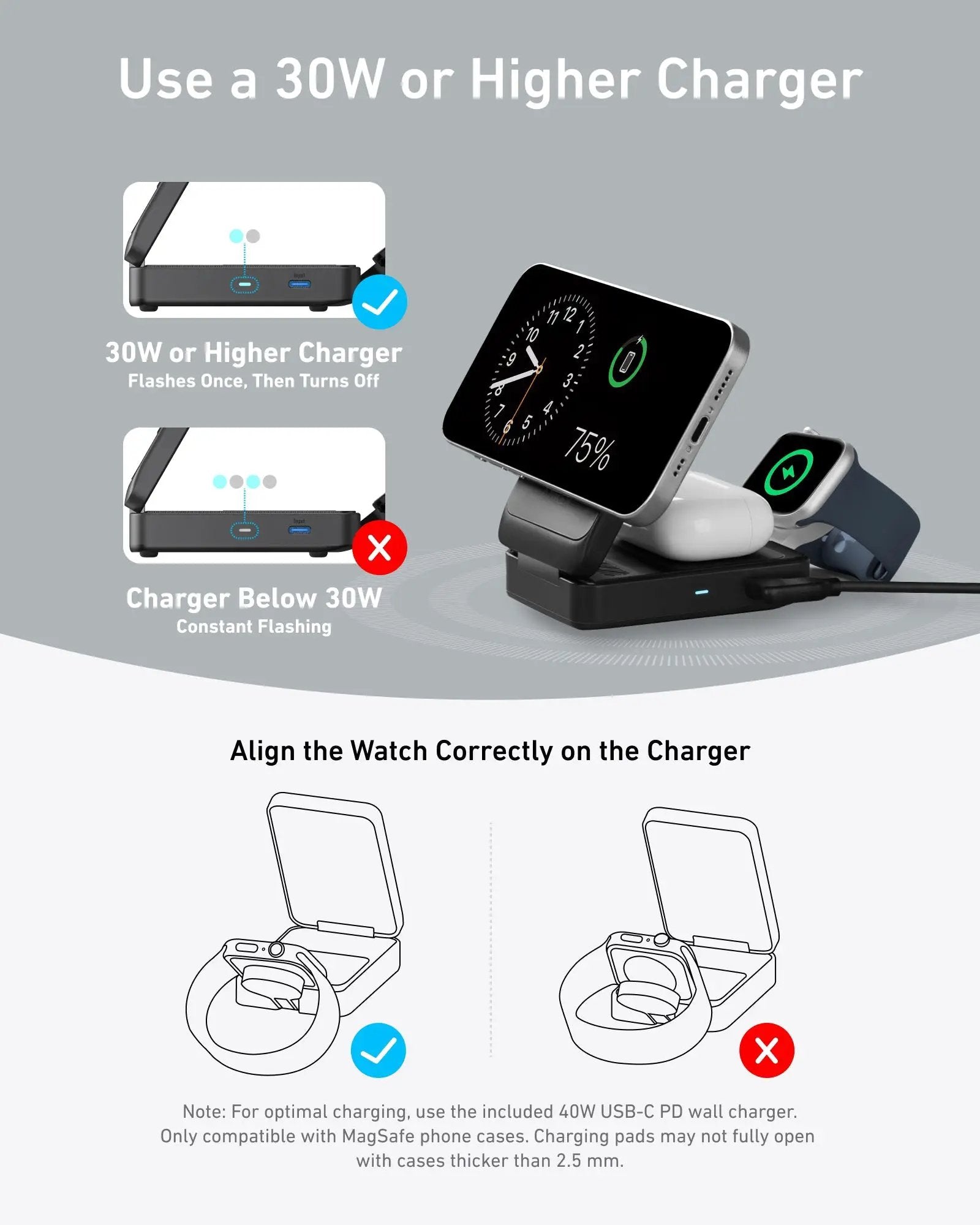 Anker MagGo Wireless Charging Station (Foldable 3-in-1) charges iPhone, Apple Watch, and AirPods.