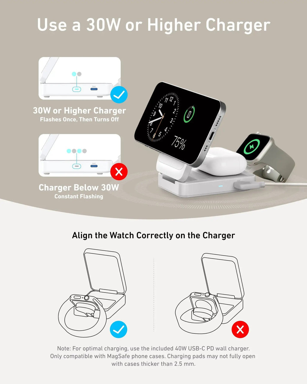 Anker MagGo 3-in-1 Foldable White Wireless Charging Station with iPhone and Apple Watch