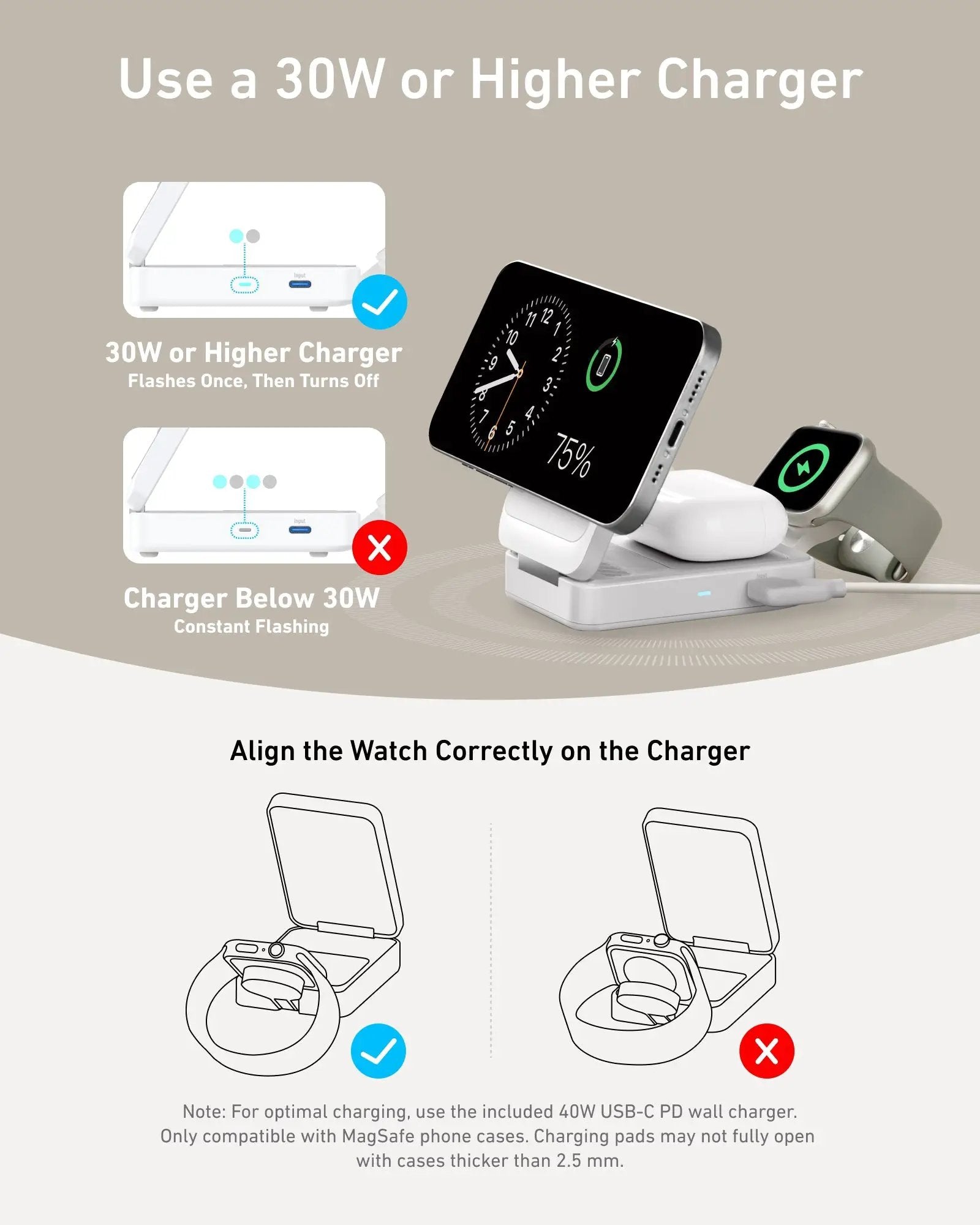 Anker MagGo 3-in-1 Foldable White Wireless Charging Station with iPhone and Apple Watch
