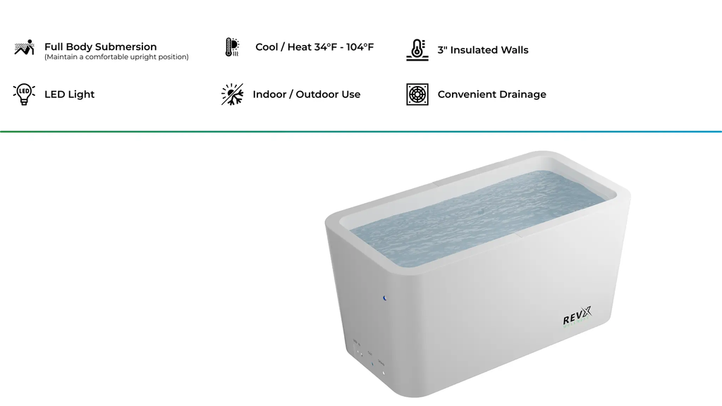 RevX Acrylic X Tub Cold Plunge by RevX Wellness with LUX high-performance chiller and filtration system; white acrylic tub.