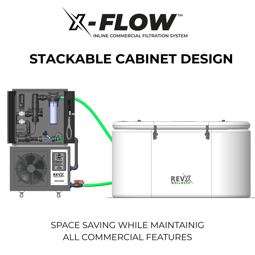 RevX X-FLOW Cold Plunge Filtration System